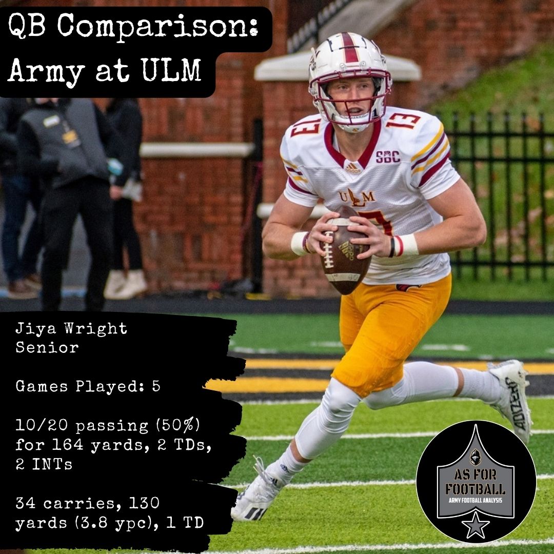 5 Keys to Victory at ULM As For Football