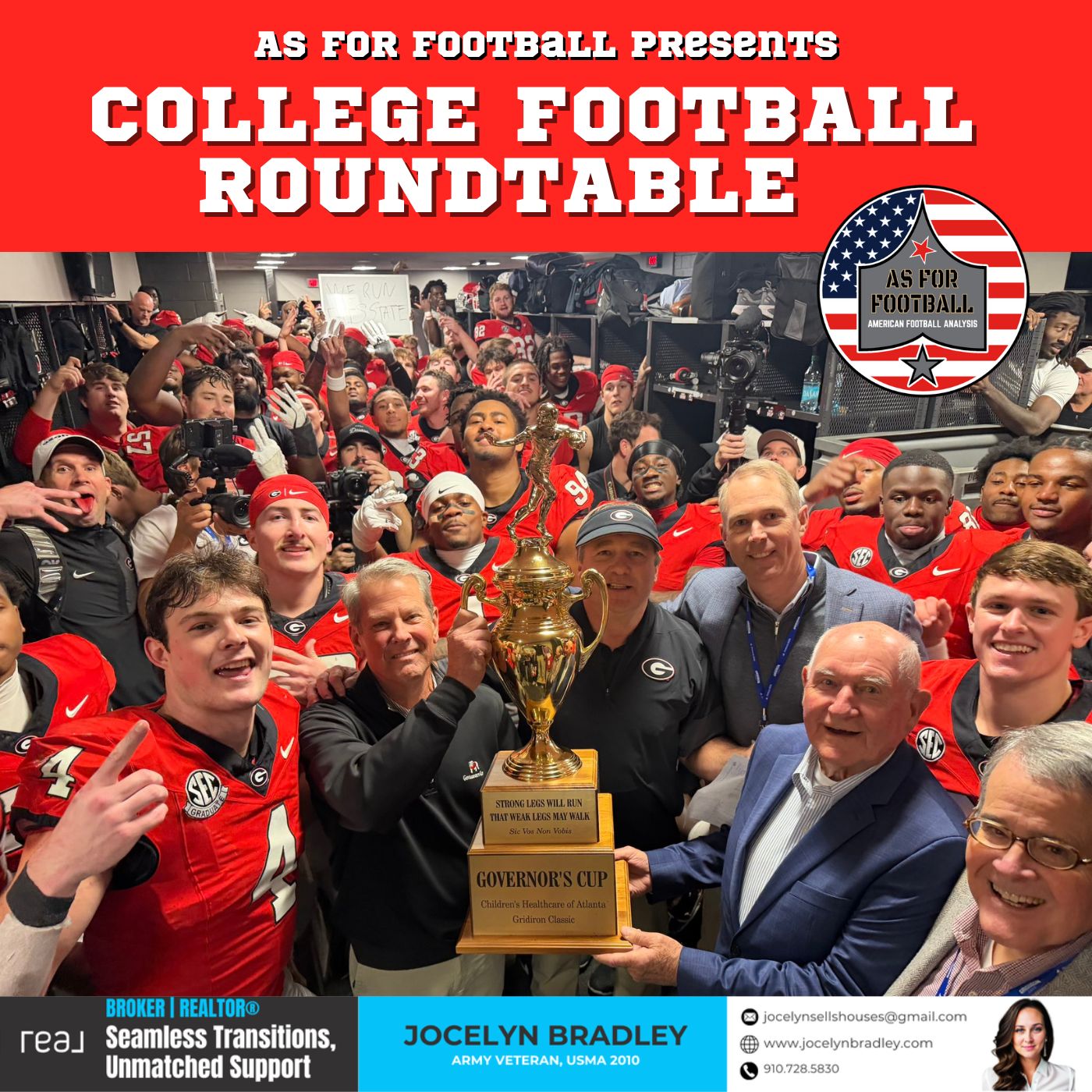 College Football Roundtable: Championship Week